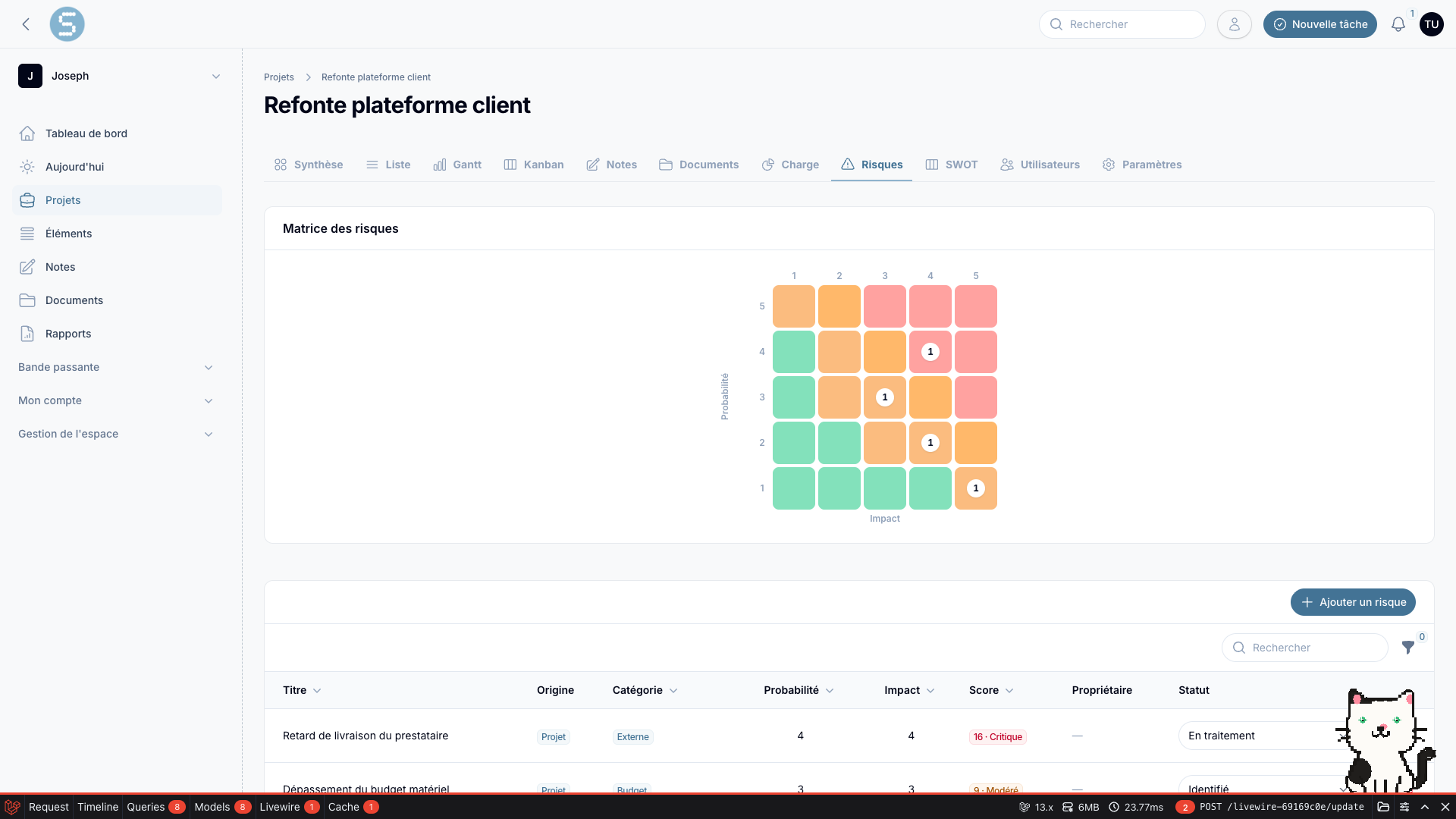La matrice 5×5 et le tableau des risques d'un projet